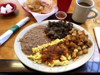 Las Tapatias De Jalisco