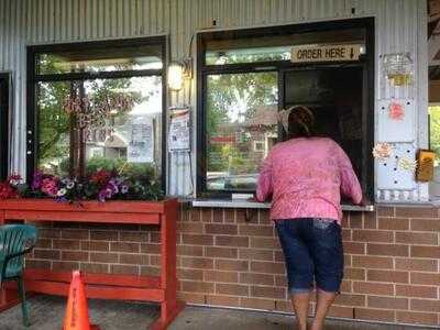 Cannon's Rib Express Catering