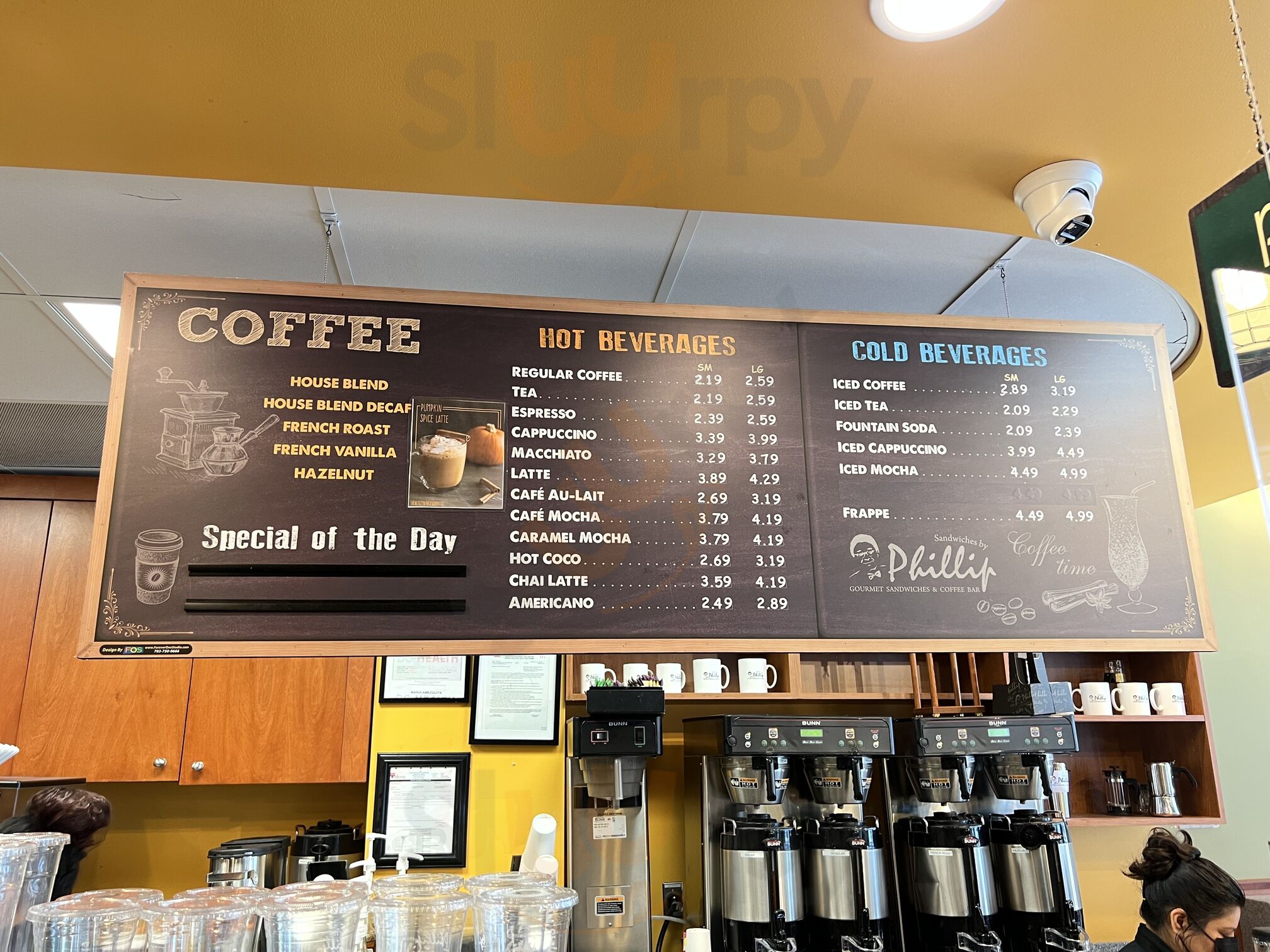 Sandwiches By Phillip