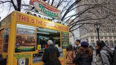 Nathan's Famous
