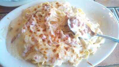 Milano's Pasta House Inc