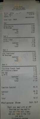 Fresh Watch The Daytime Cafe