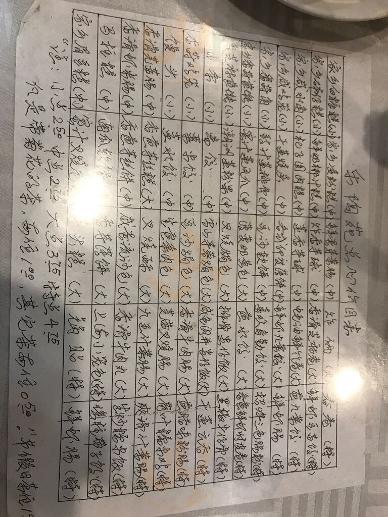 Happy Chinese Restaurant