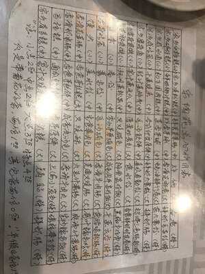 Happy Chinese Restaurant