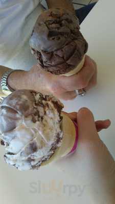Baskin-robbins