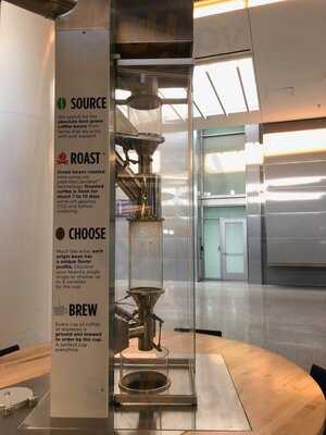 Roasting Plant Coffee