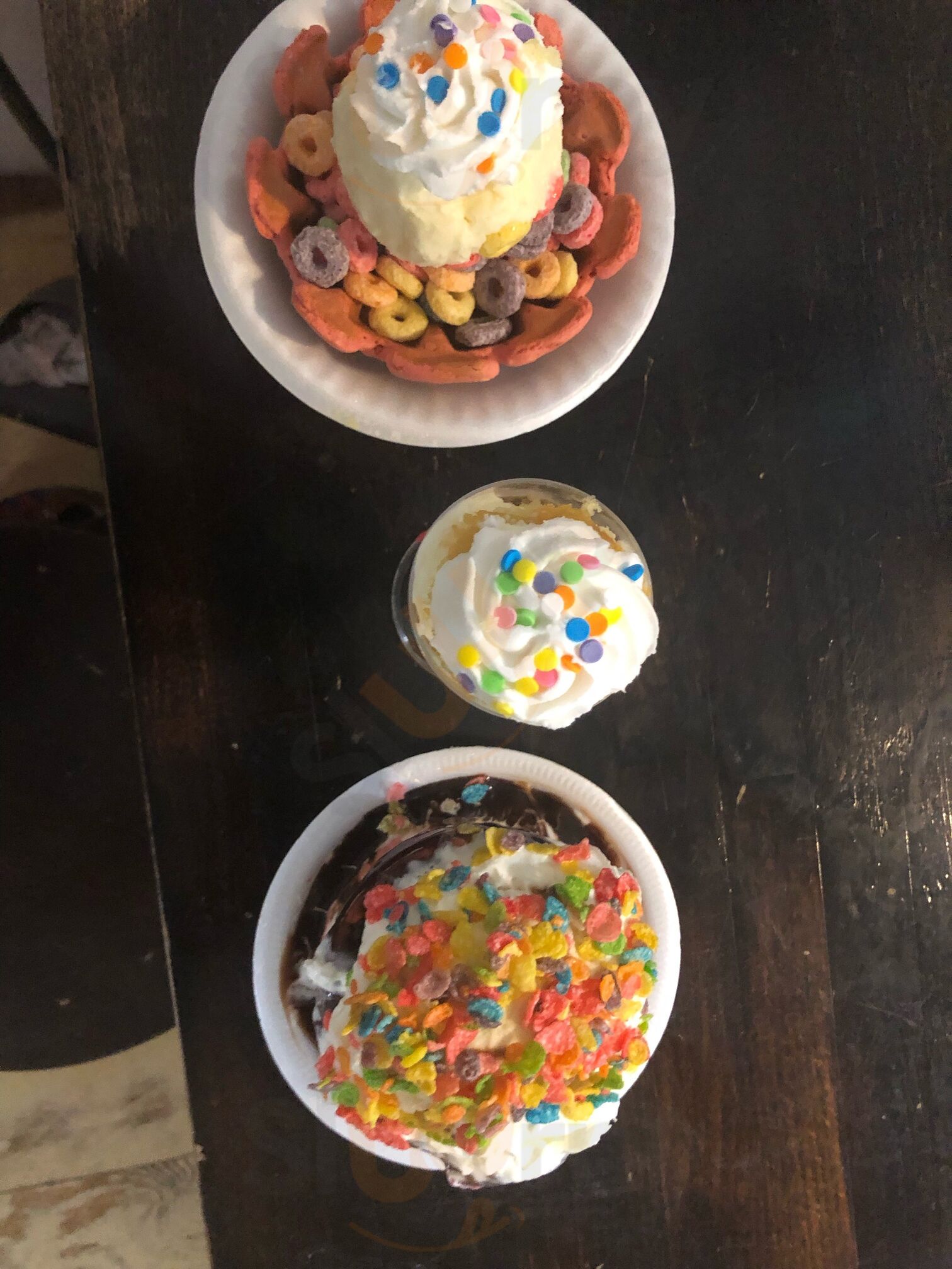 Creme And Cocoa Creamery, Inc.