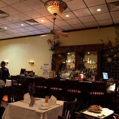 Manhattan Valley Cuisine Of India