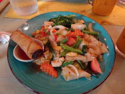 Look By Plant Love House