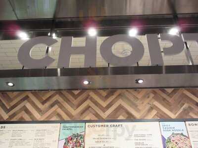 Chopt