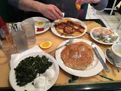 All American Pancake House