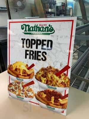 Nathan’s Famous