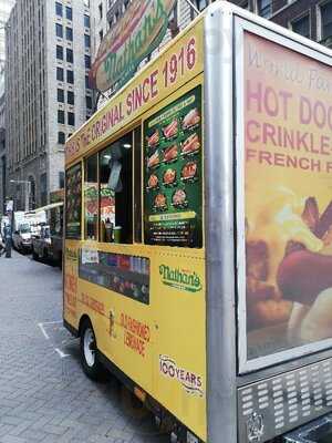 Nathan's Famous
