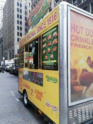 Nathan's Famous