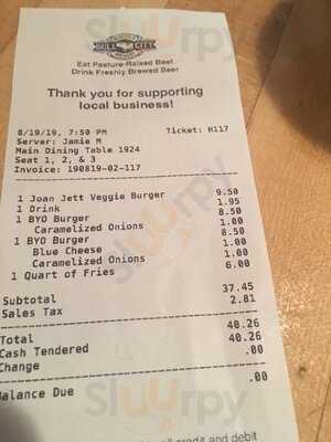 Bull City Burger And Brewery