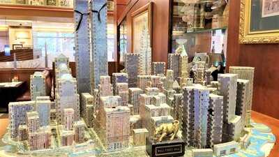 Ben’s Kosher Foods And Kosher Catering