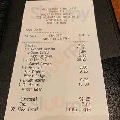 Firebirds Wood Fired Grill