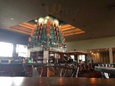 Twigs Bistro And Martini Bar