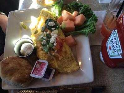 Shillings On The Square