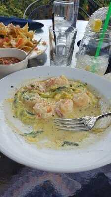 Ripples On The River