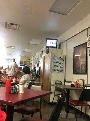 The Central Coffee Shoppe