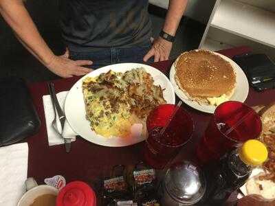 The Central Coffee Shoppe