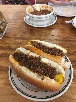 Coney Island Sandwich Shop