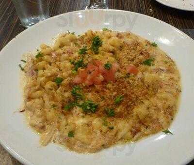 Twigs Bistro And Martini Bar