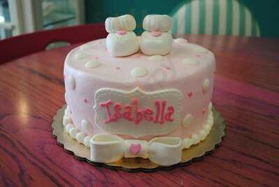 That's The Cake Bakery