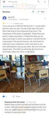 Wendy's