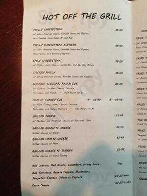 The Fried Turkey Sandwich Shop