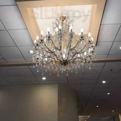 Allentown Brew Works