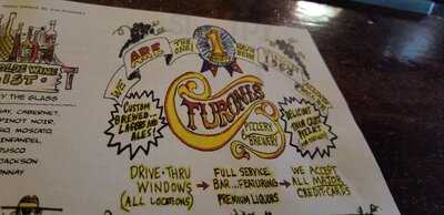 Turoni's Pizzery And Brewery