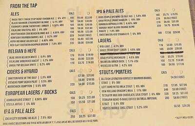 Mellow Mushroom Downtown Montgomery