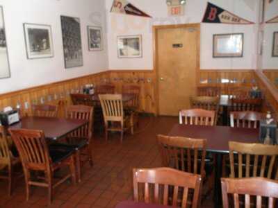 New England Roast Beef Incorporated