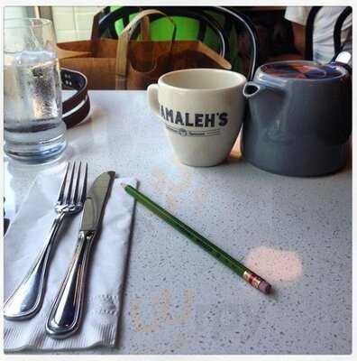 Mamaleh's Delicatessen