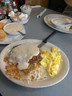 Shorty's Cookin Country