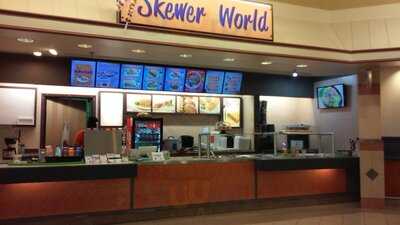 Skewer World