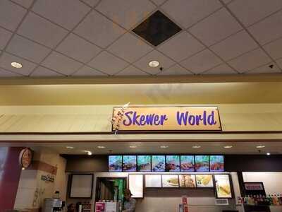 Skewer World