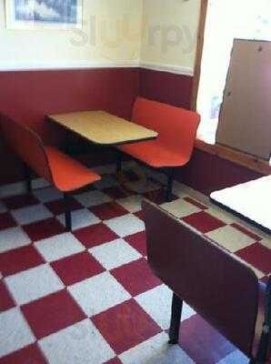 Kostas's Pizza & Market