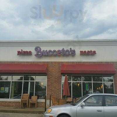 Bucceto's Smiling Teeth