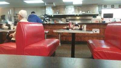 Papa's Breakfast Nook