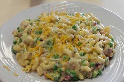 Tasty Treats And Eats