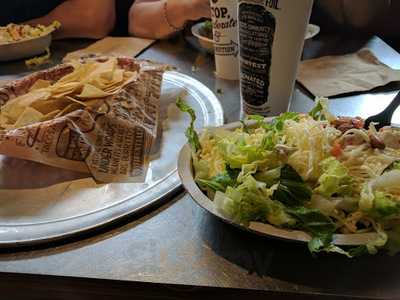 Chipotle Mexican Grill