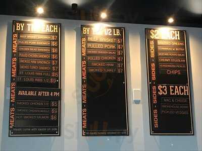 The Butcher's Smokehouse