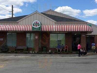 Rita's Of Newark