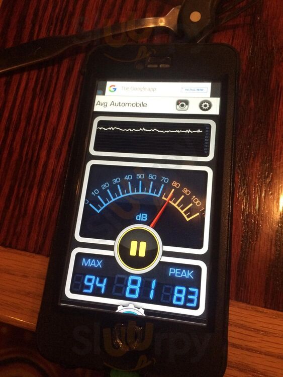 Red Robin America's Gourmet Burgers And Spirits