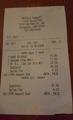 Whistle Binkies Olde World Pub