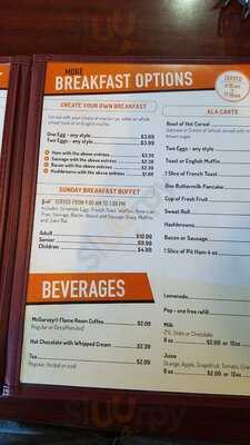 Charlies Eatery & Pub