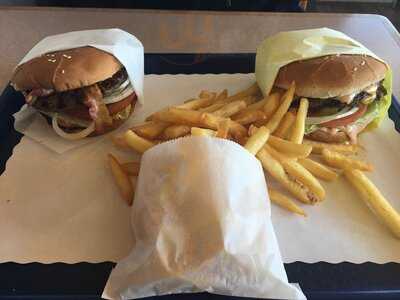 Yorgos Burgers